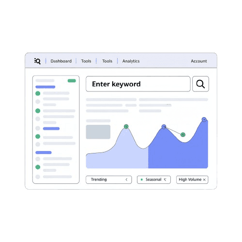 AI-powered keyword research and analysis