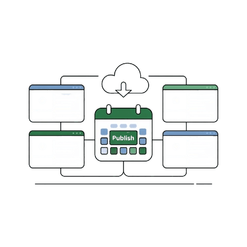 Automatic blog publishing system